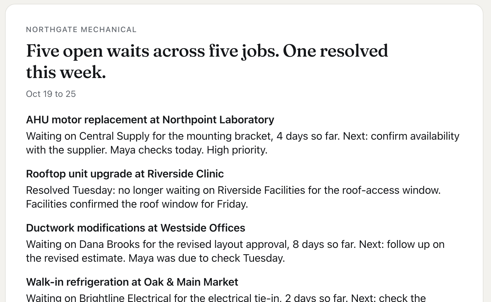 The weekly brief for Northgate Mechanical, Oct 19 to 25: five open waits across five jobs and one resolved, each job with what it’s waiting on and who checks when.
