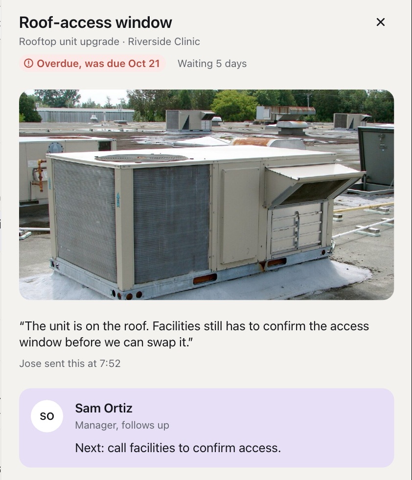 A wait opened from the board: the roof-access window at Riverside Clinic, overdue since Oct 21, with a photo of the rooftop unit and the technician’s note above Sam Ortiz, who follows up next by calling facilities to confirm access.